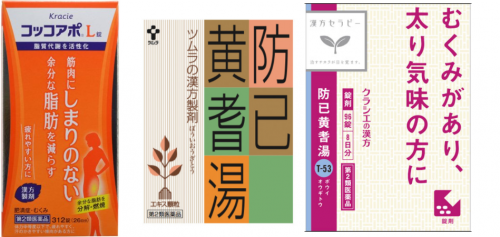 防已黄耆湯のイメージ