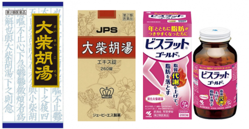 大柴胡湯のイメージ